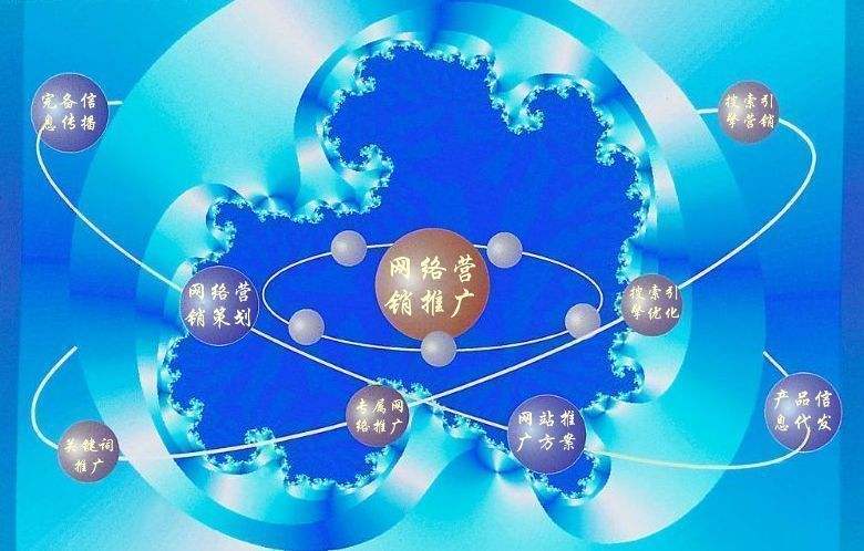 怀仁新媒体运营企业需要掌握的网络推广技巧有哪些